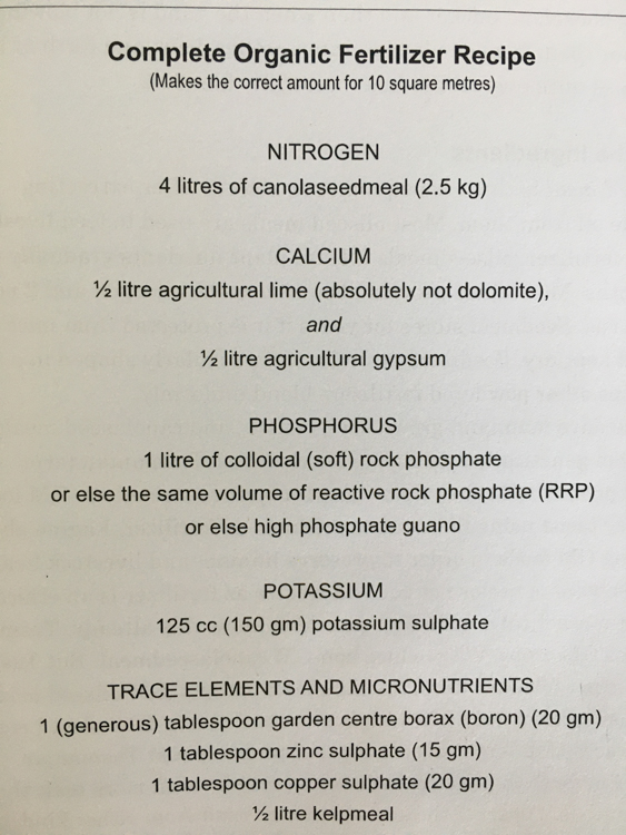 Ingredient list for organic fertiliser